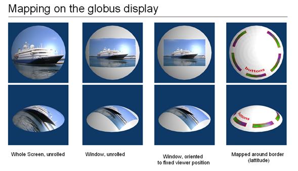 Mapping On The Globus Display
